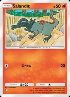 Salandit
